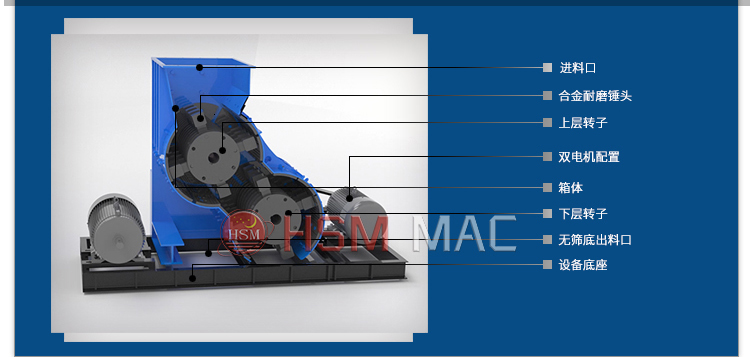 煤礦井下填充物破碎機,煤礦井下填充物粉碎機廠家,煤礦井下粉碎機價格,煤礦雙級無篩底粉碎機原理 微信圖片_20240403163635